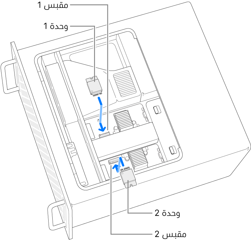 يتم تركيب وحدتي SSD.