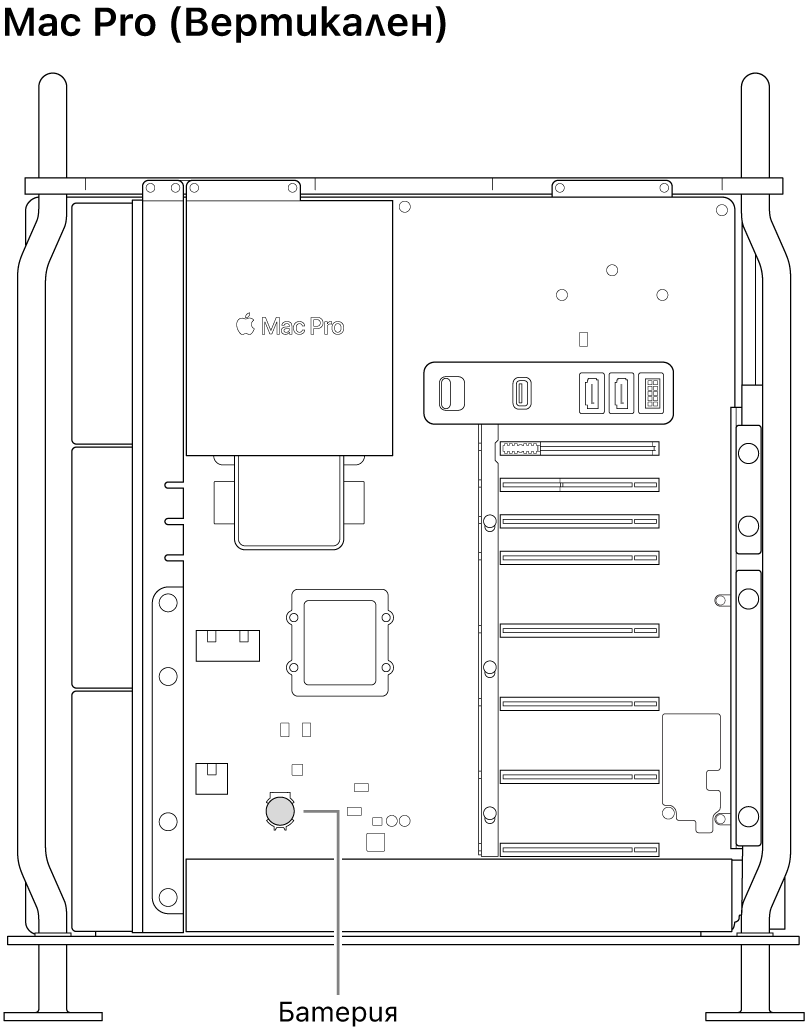 Изглед отстрани на отворен Mac Pro, показващ къде се поставя клетъчната батерия.