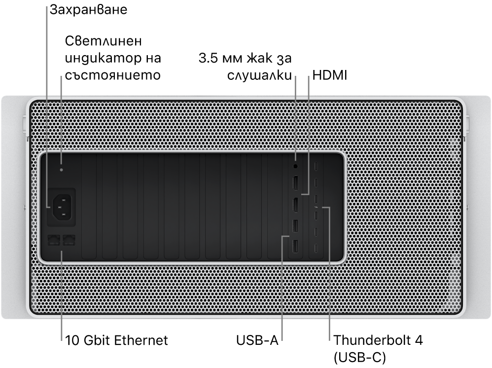 Изглед отзад на Mac Pro, който показва порта за захранване, светлинен индикатор на състоянието, 3.5 мм жак за слушалки, два HDMI порта, шест Thunderbolt 4 (USB-C) порта, два USB-A порта и два 10 Gbit Ethernet порта.