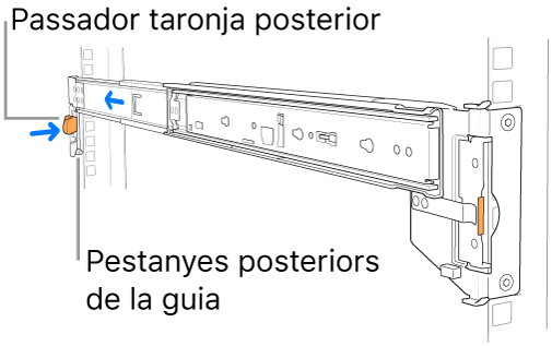 Un conjunt de guies en què s’indica on són les pestanyes i el passador de guia posteriors.