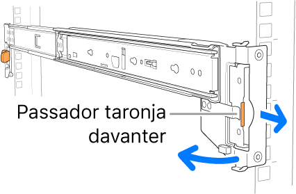 Un conjunt de guies en què s’indica on és el passador frontal.