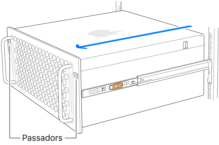 El Mac Pro a les guies d’un bastidor.