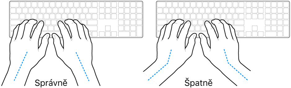 Ruce nad klávesnicí znázorňující správnou a nesprávnou polohu zápěstí