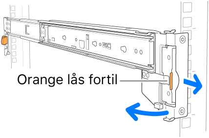 En skinnesamling med illustration af placeringen af låsen fortil.