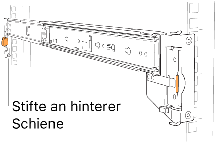 Montageschiene, bei der die Position der hinteren Stifte zu sehen ist.