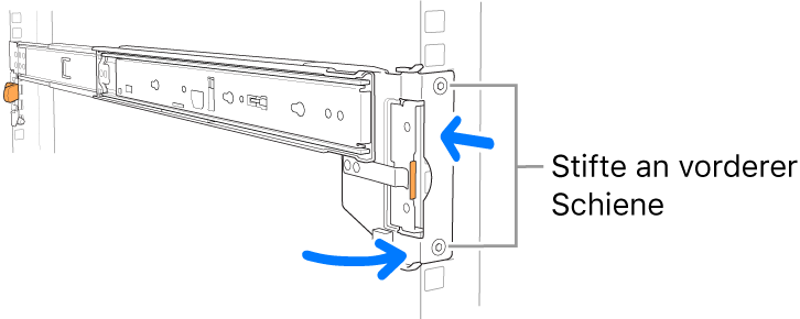 Montageschiene, bei der die Position der vorderen Stifte an der Schiene zu sehen ist.