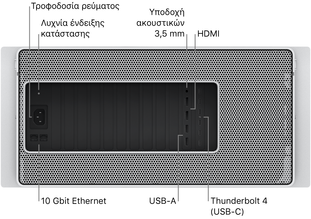 Η πίσω όψη του Mac Pro όπου φαίνονται η θύρα τροφοδοσίας, μια ενδεικτική λυχνία κατάστασης, μια υποδοχή ακουστικών 3,5 mm, δύο θύρες HDMI, έξι θύρες Thunderbolt 4 (USB-C), δύο θύρες USB-A και δύο θύρες Ethernet 10 Gbit.