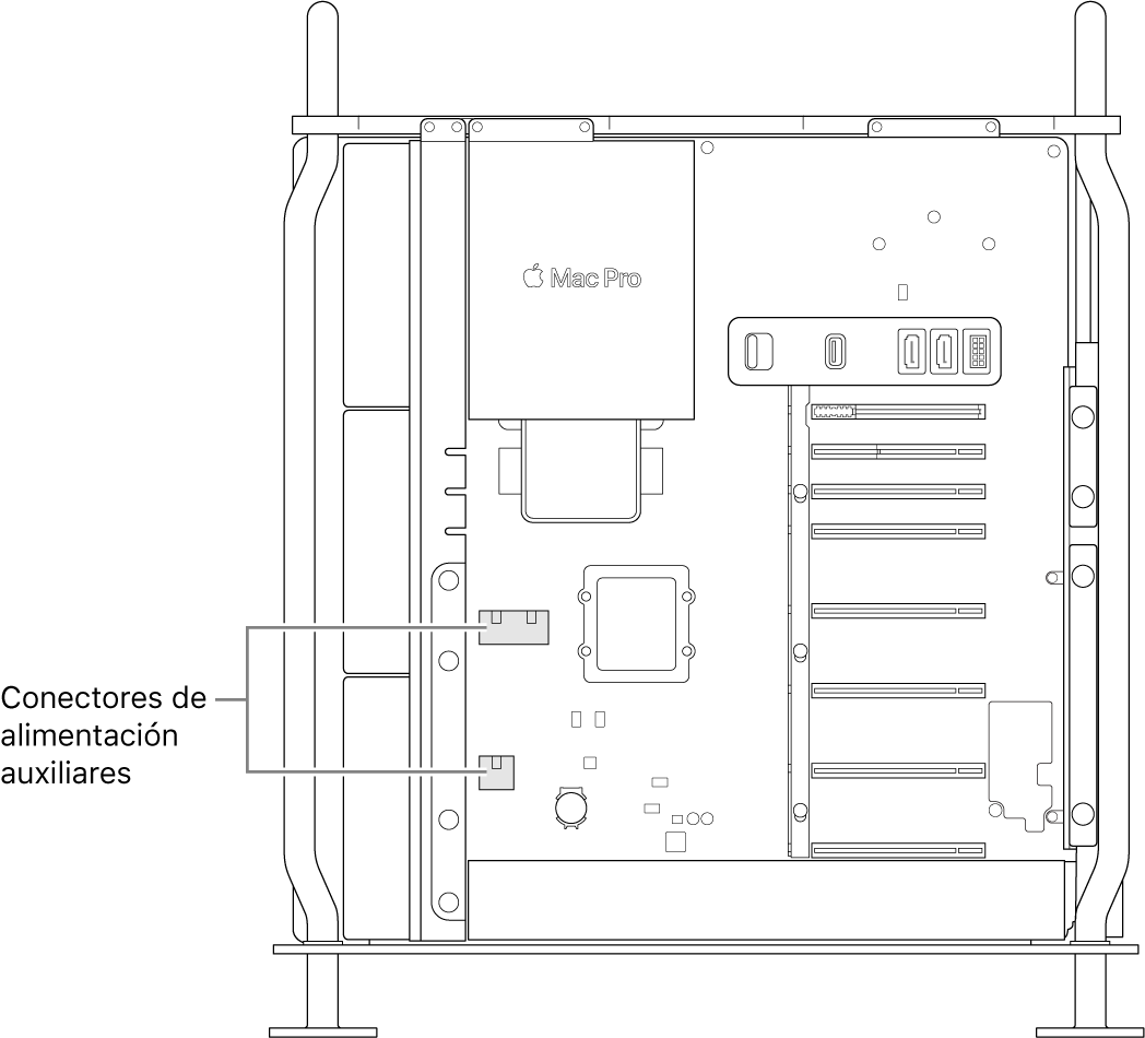 Vista lateral de la Mac Pro abierta con indicaciones mostrando las ubicaciones de los conectores de alimentación auxiliares.