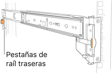 Conjunto de riel que muestra la ubicación de las patillas traseras del riel.