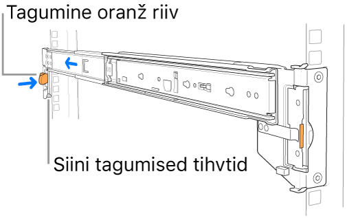 Siinisõlm, kus on toodud välja tagumiste tihvtide ja riivi asukoht.