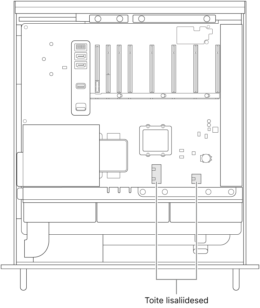 Mac Pro avatud külg väljaviikudega, kus näidatakse lisatoiteliideste asukohti.