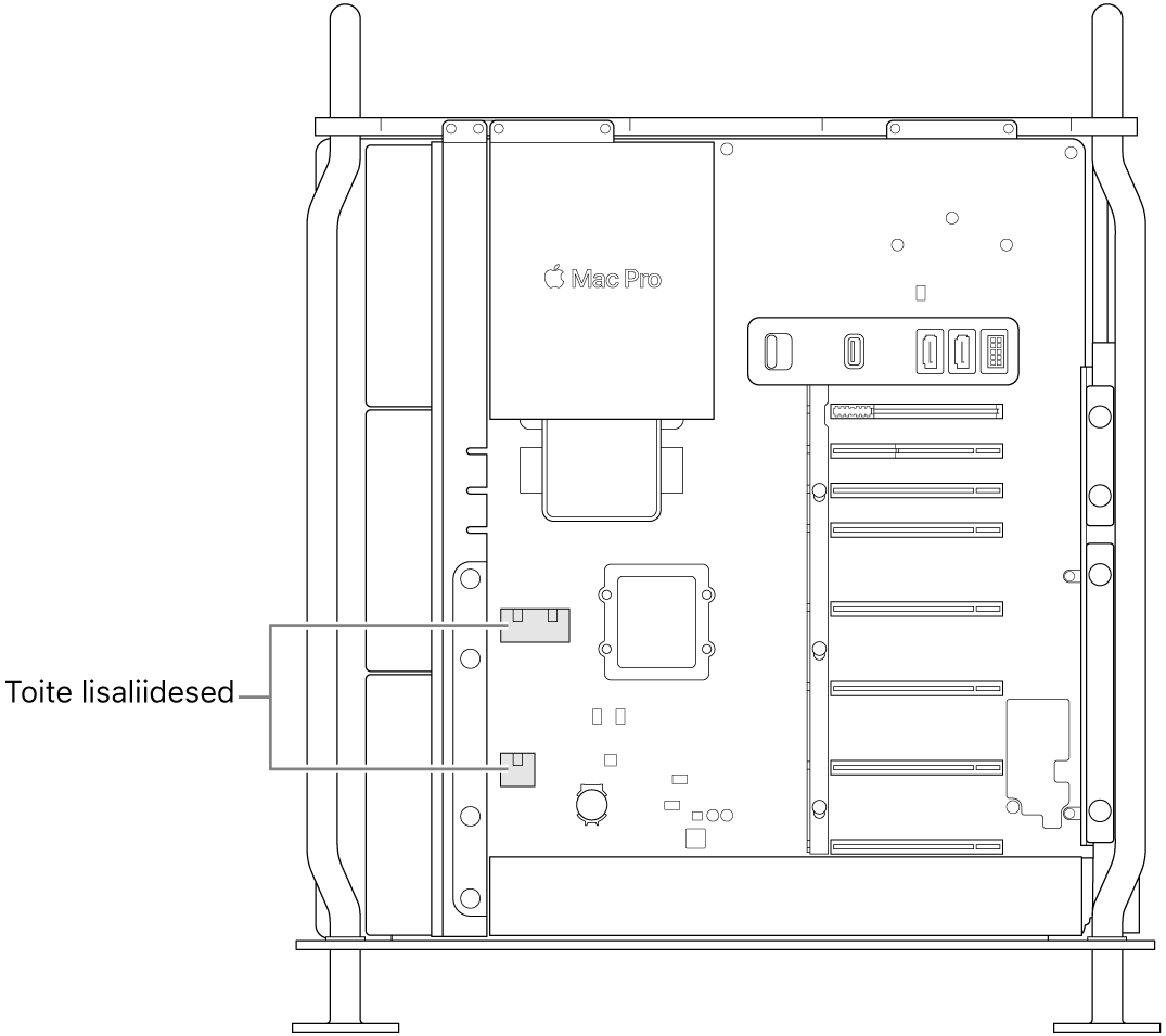 Mac Pro avatud külg väljaviikudega, kus näidatakse lisatoiteliideste asukohti.