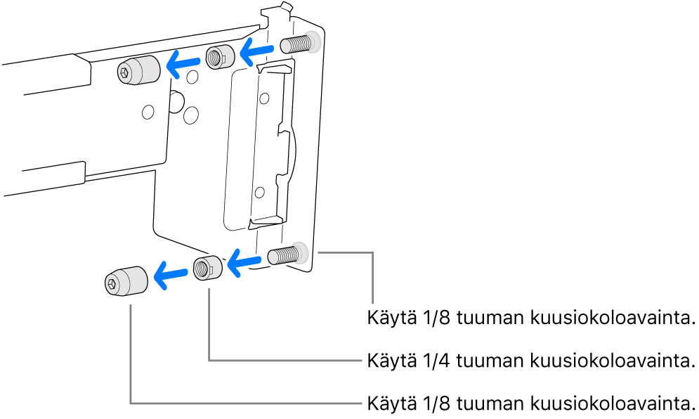 Kiskosarja, joka sopii kierteisillä rei’illä varustettuun räkkiin.