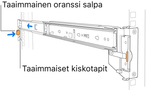 Kiskosarja, jossa näkyvät kiskon takimmaiset nastat ja salpa.