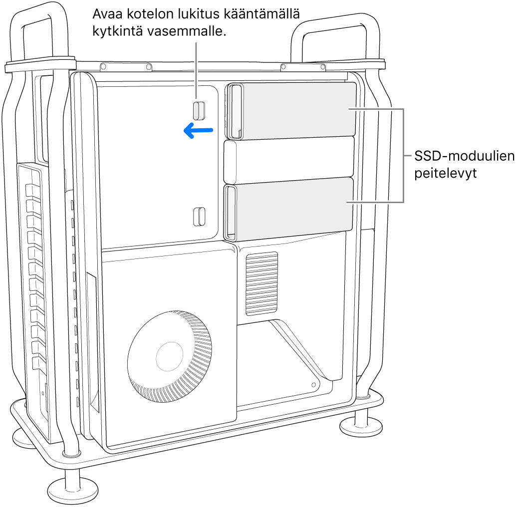 SSD:n suojan lukitus avataan liikuttamalla kytkintä vasemmalle.