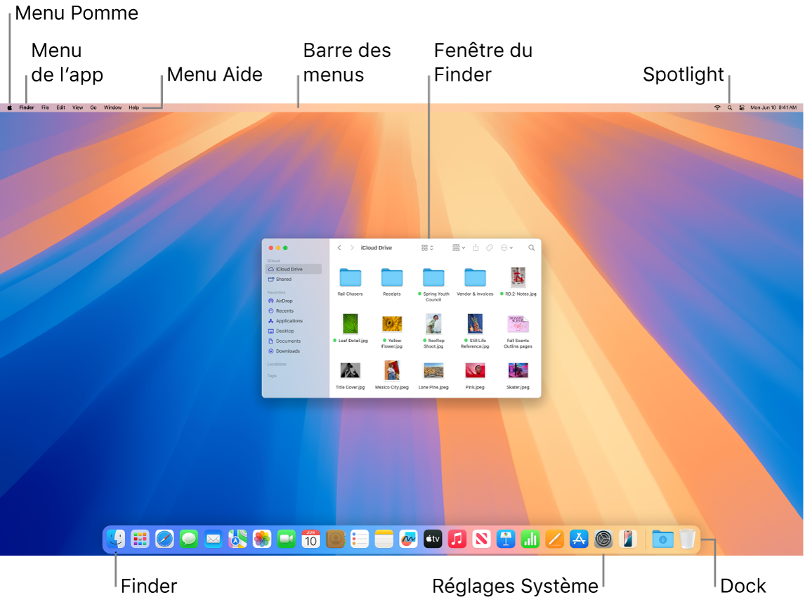 Écran d’un Mac présentant le menu Pomme, le menu d’app, le menu Aide, la barre des menus, une fenêtre du Finder, l’icône Spotlight, l’icône du Finder, l’icône « Réglages Système » et le Dock.