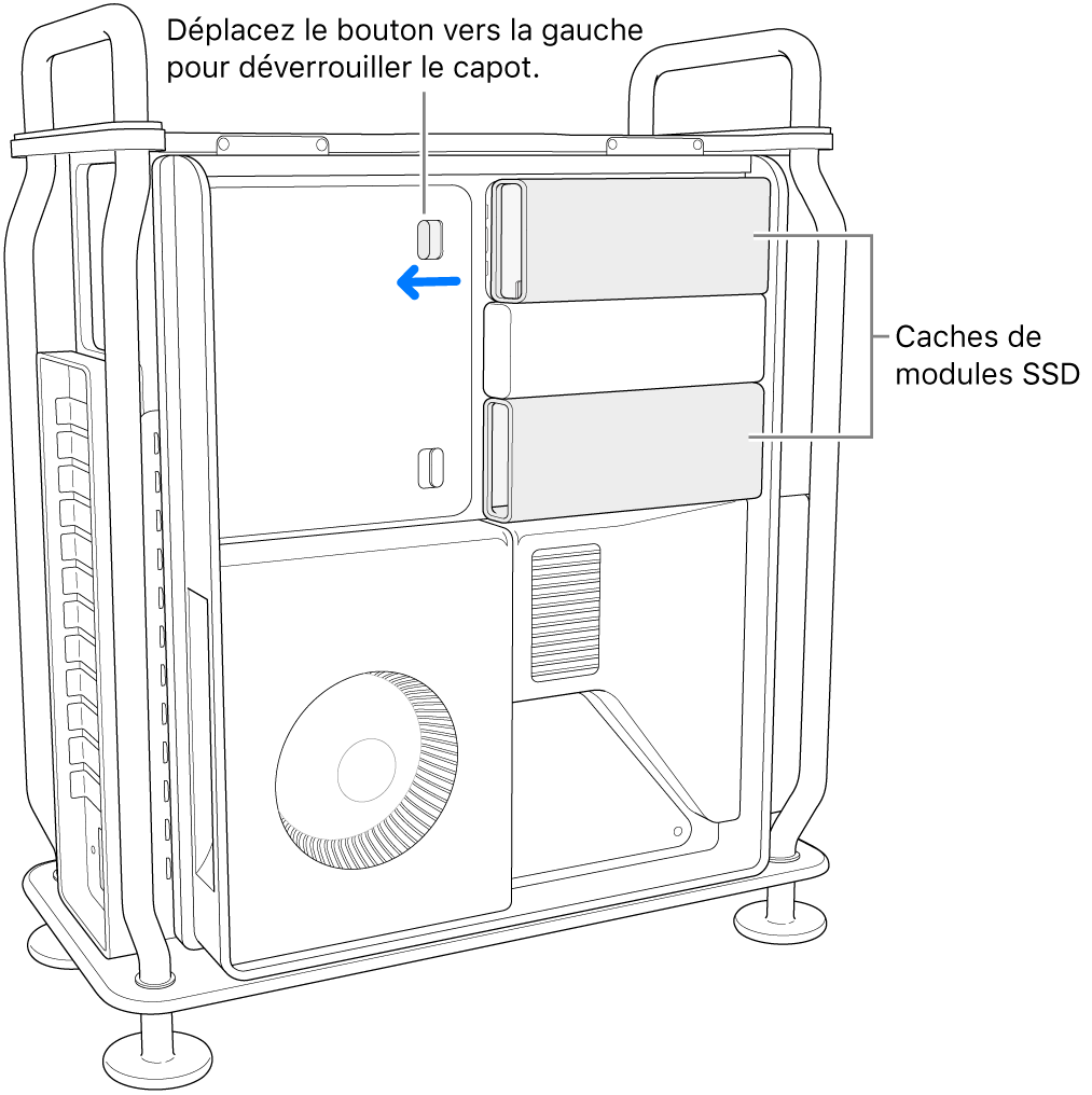 Bouton poussé vers la gauche pour déverrouiller le cache des SSD.