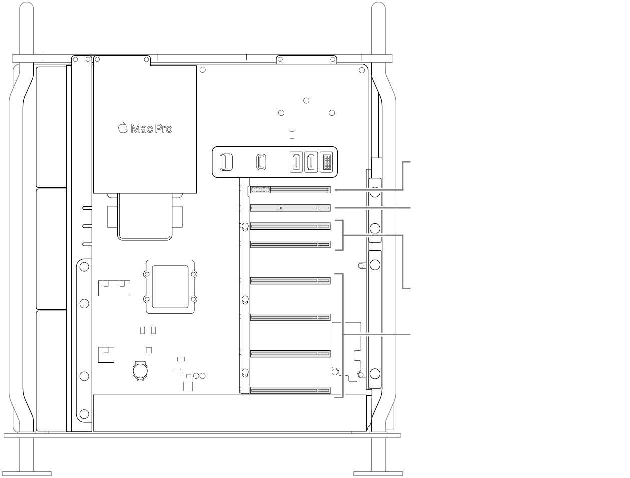 Côté du Mac Pro ouvert avec des légendes montrant les emplacements des quatre logements double largeur, des deux logements simple largeur, du logement simple largeur pour la carte E/S Apple et du logement pour la carte E/S Thunderbolt.