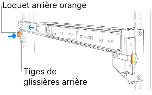 Une glissière illustrant l’emplacement des tiges du rail et du loquet placés à l’arrière.