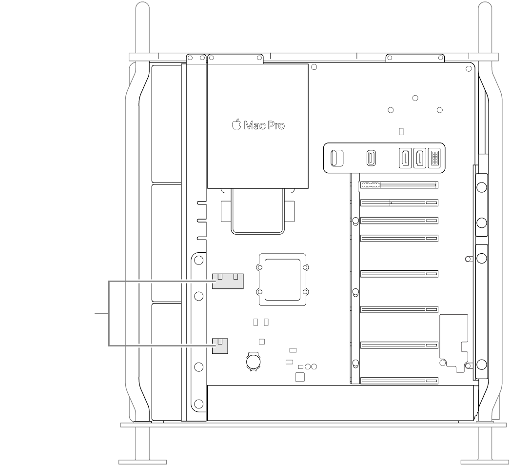 Le côté du Mac Pro ouvert avec des légendes montrant les emplacements des connecteurs d’alimentation auxiliaire.