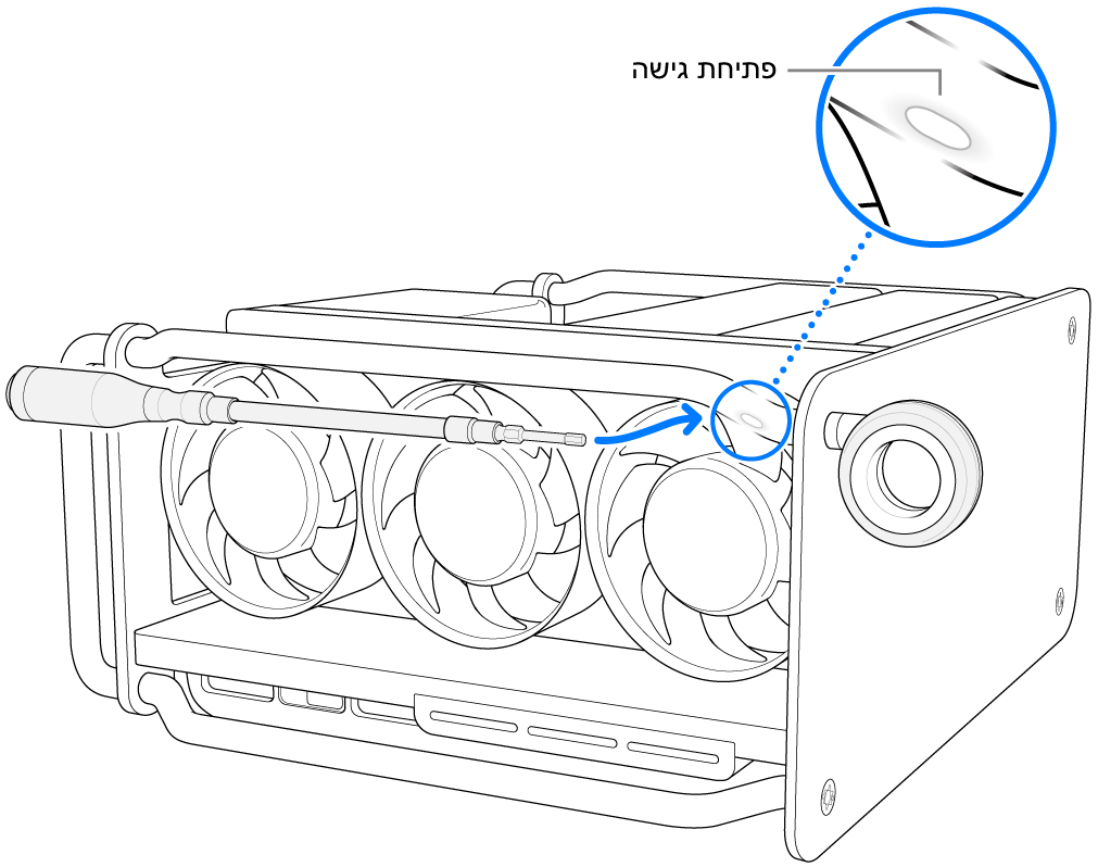 יישור המתאם עם פתח הגישה.