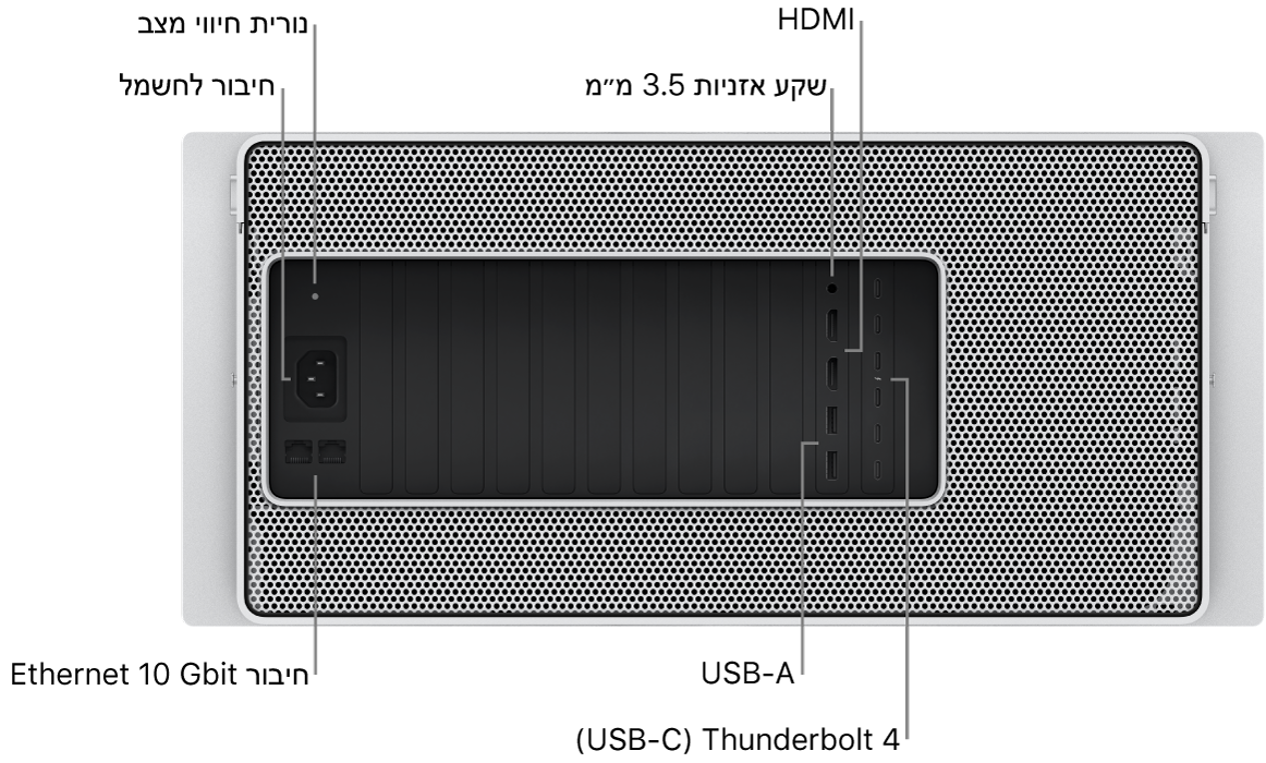 מבט מאחור על Mac Pro המציג את שקע החשמל, נורית מחוון המצב, מחבר אוזניות 3.5 מ״מ, שתי יציאות HDMI, שש יציאות Thunderbolt 4 (USB-C) ושתי יציאות USB-A ושתי יציאות Ethernet של 10 ג׳יגה-סיביות/שניה.