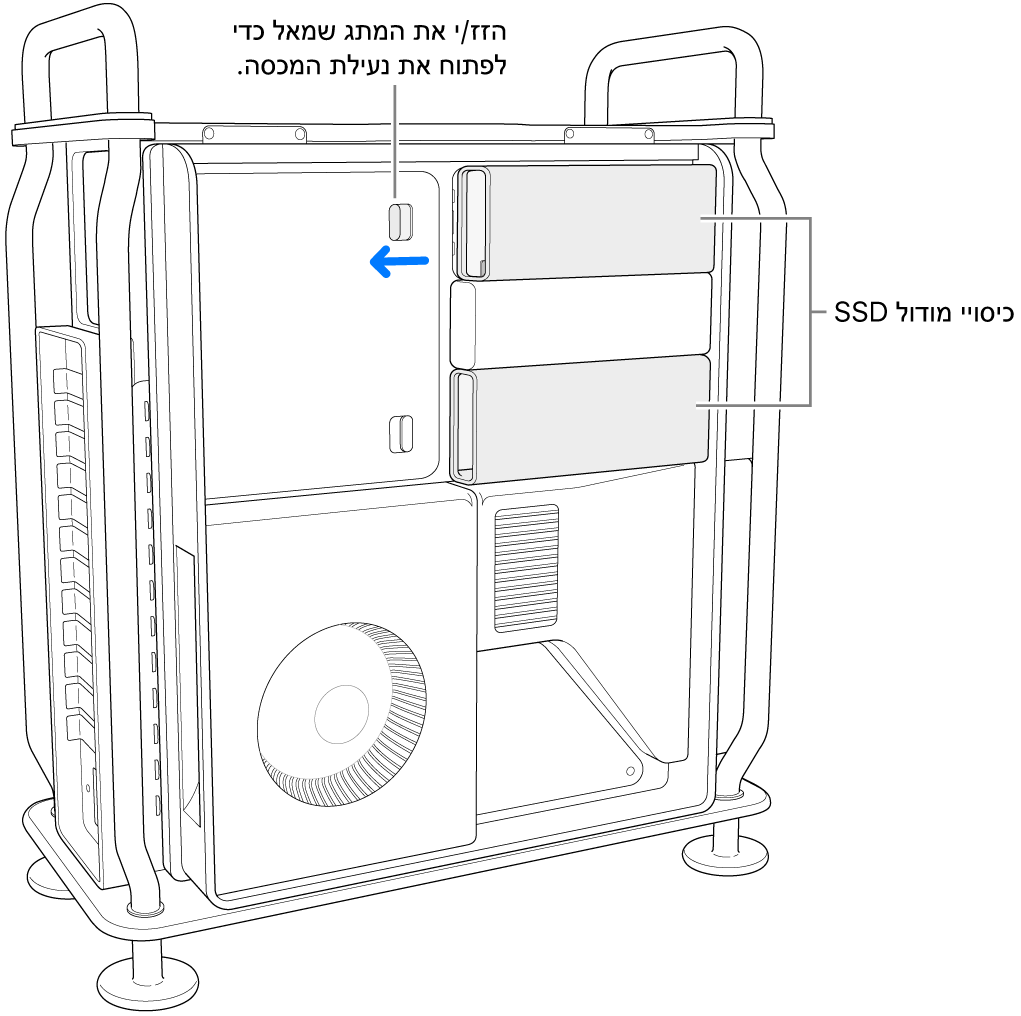 הזזת המתג שמאלה לשחרור הנעילה של מכסה ה-SSD.