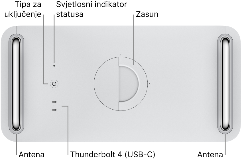 Gornji dio Mac Pro računala s prikazom tipke za uključivanje, status svjetlosnog indikatora, kukice, dvaju priključaka Thunderbolt 4 (USB-C) i dvije antene, jedne s lijeve strane i jedne s desne.