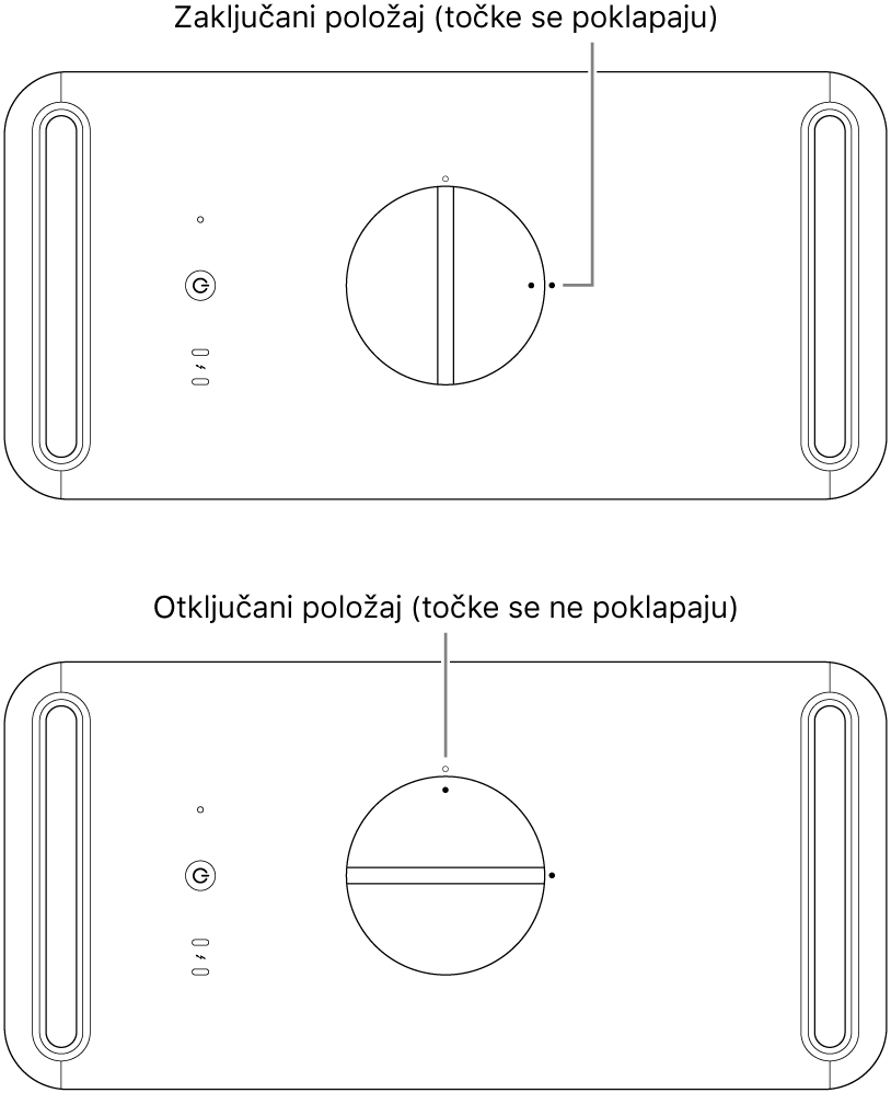 Gornji dio kućišta računala s prikazom kukice u zaključanom i otključanom položaju.