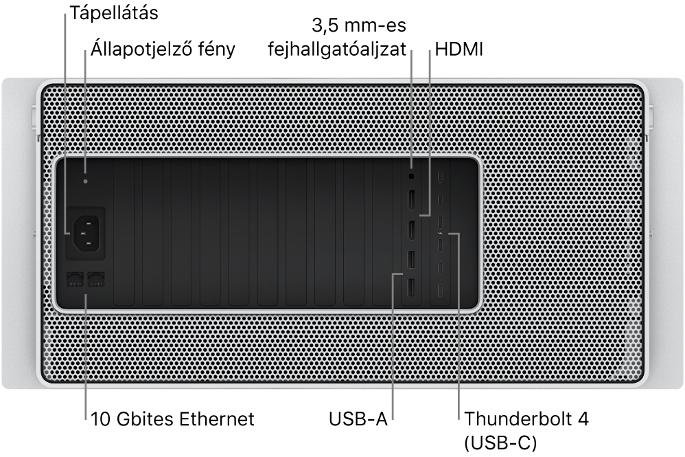 A Mac Pro hátoldala a tápcsatlakozóval, az állapotjelző fénnyel, a 3,5 mm-es fejhallgató-csatlakozóval, két HDMI-porttal, hat Thunderbolt 4- (USB-C) porttal, két USB-A-porttal és két 10 Gbites Ethernet-porttal.