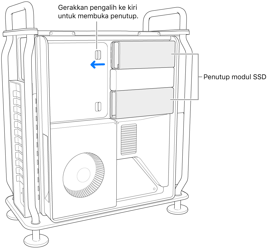 Pengalih digeser ke kiri untuk membuka penutup SSD.