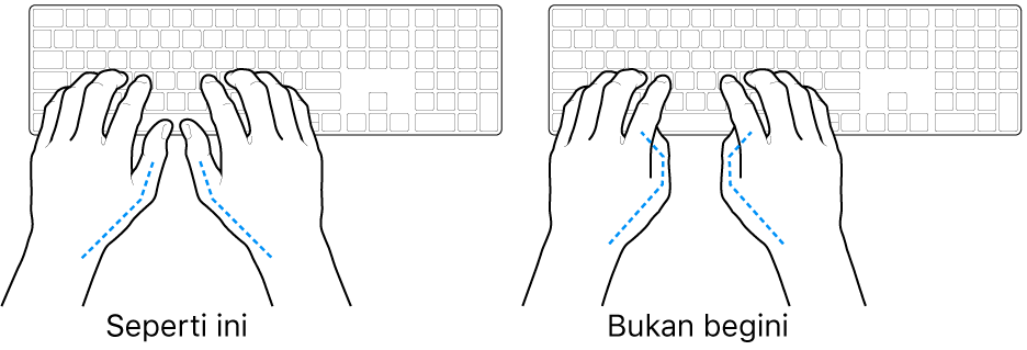 Tangan diposisikan di atas papan ketik, menampilkan letak ibu jari yang benar dan salah.