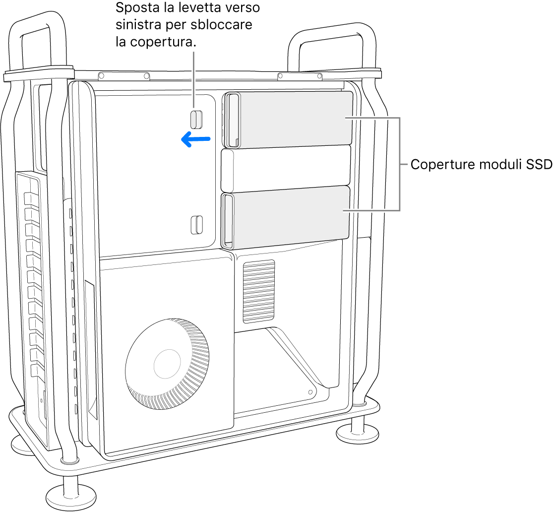 L'interruttore viene spostato a sinistra per sbloccare il coperchio del modulo SSD.