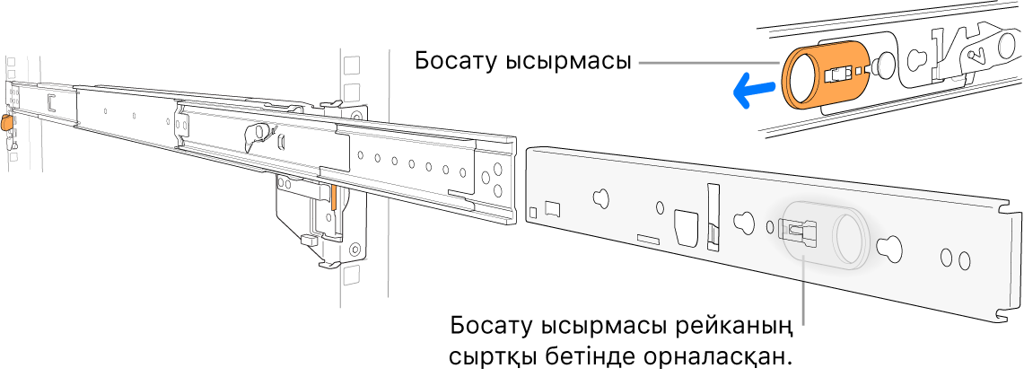 Босату ысырмасын бөлектеп тұрған сыртқы рейка жинағы.