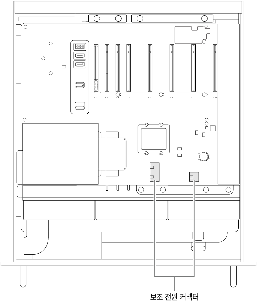 보조 전원 커넥터의 위치에 대한 설명이 있는, 측면이 열린 Mac Pro.