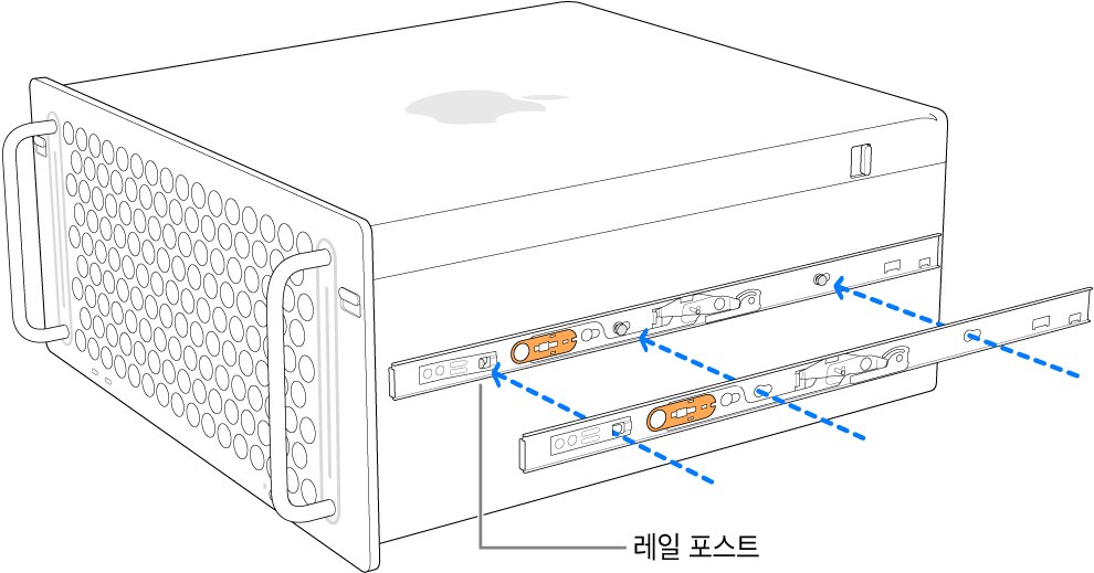 안쪽 레일이 Mac Pro 측면으로 장착됨.