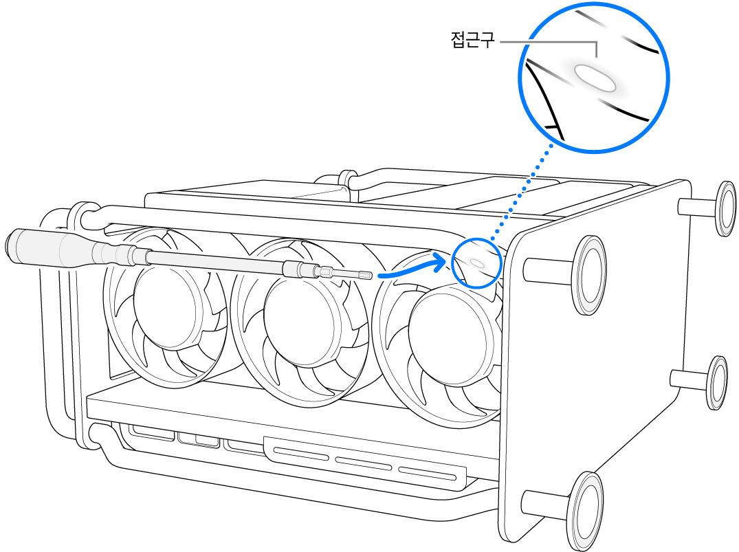 유연한 드라이버가 접근 구멍 쪽을 가리키고 옆으로 놓여 있는 Mac Pro.