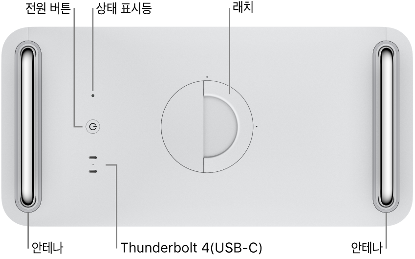 전원 버튼, 상태 표시등, 래치, Thunderbolt 4(USB-C) 포트 2개 및 왼쪽과 오른쪽에 하나씩 위치한 안테나 2개가 있는 Mac Pro 상단.