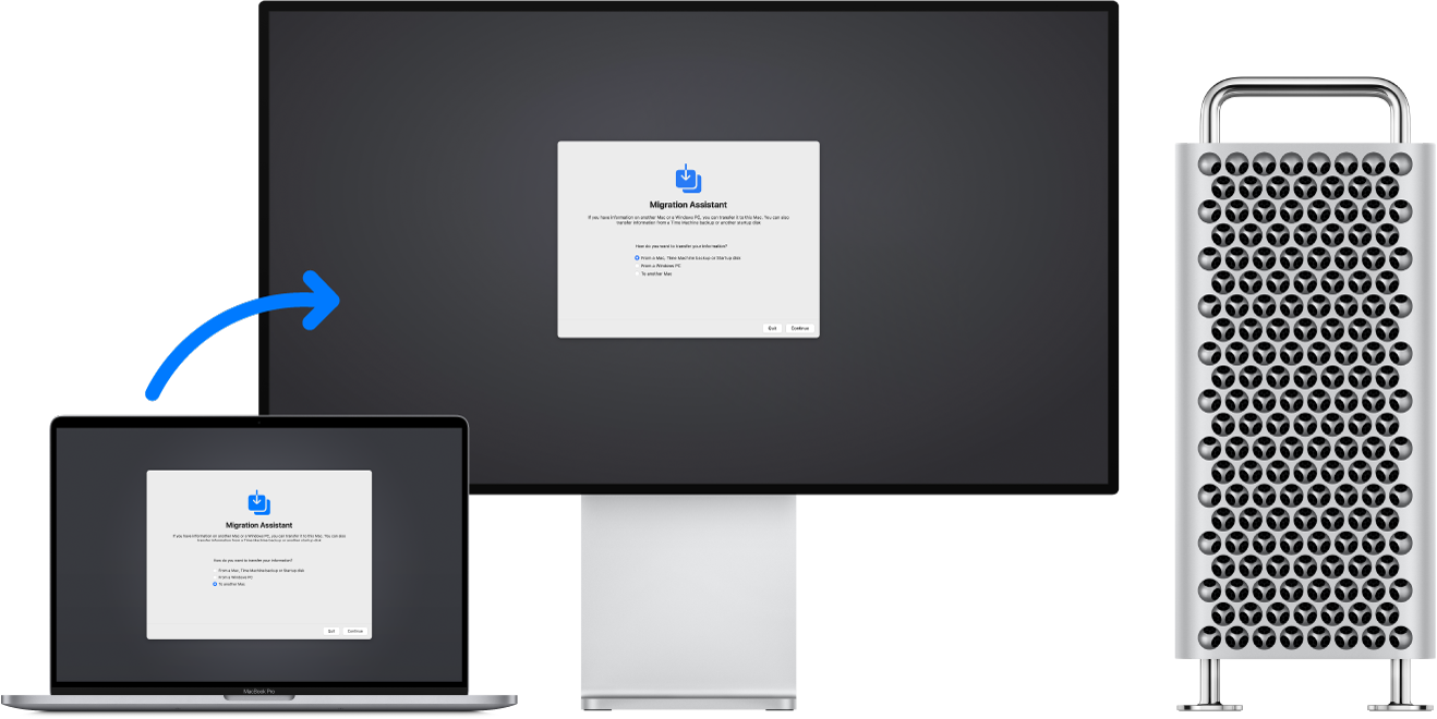 „MacBook Pro“ ir „Mac Pro“ bei prijungtas monitorius. „Migration Assistant“ pasirodo abiejuose ekranuose ir rodyklė iš „MacBook Pro“ į „Mac Pro“ nurodo duomenų perkėlimą iš vieno įrenginio į kitą.