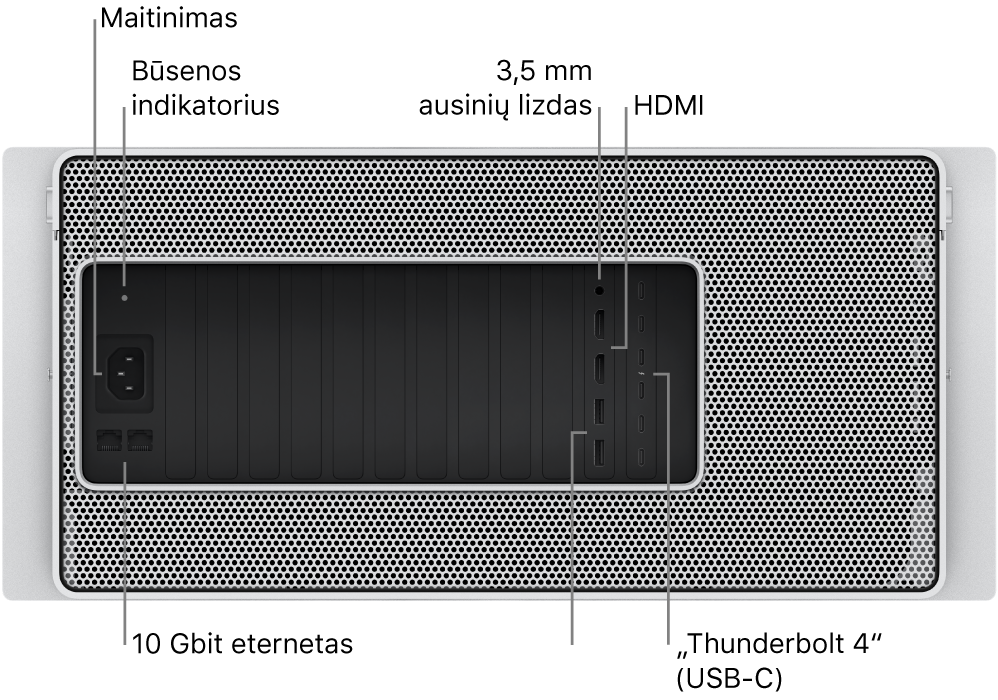 Galiniame „Mac Pro“ vaizde rodomas maitinimo prievadas, būsenos indikatoriaus lemputė, 3,5 mm ausinių lizdas, du HDMI prievadai, šeši „Thunderbolt 4“ (USB-C) prievadai, du USB-A prievadai ir du 10 Gbit eterneto prievadai.