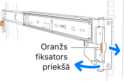 Sliedes mezgls ar parādītu priekšējā fiksatora atrašanās vietu.