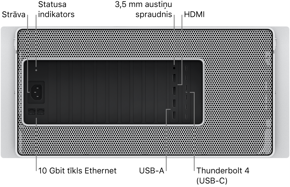 Skats uz Mac Pro datora aizmuguri, kur redzams strāvas ports, a statusa indikators, 3,5 mm austiņu ligzda, divi HDMI porti, seši Thunderbolt 4 (USB-C) porti, divi USB-A porti un divi 10 Gbit Ethernet porti.