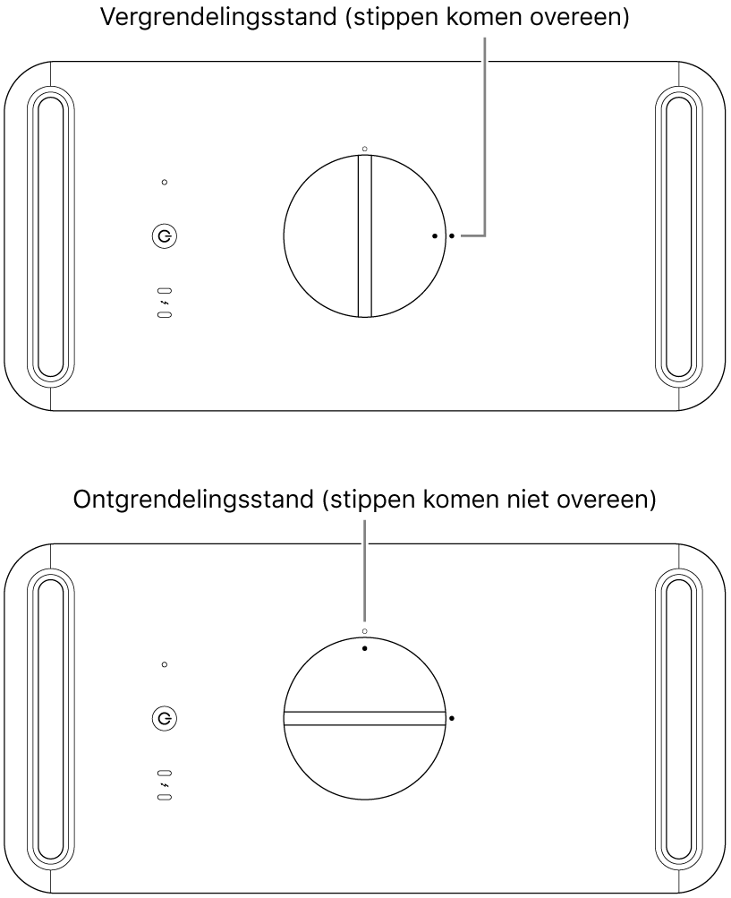 Bovenkant van de computerbehuizing, met de hendel in de vergrendelde en ontgrendelde positie.