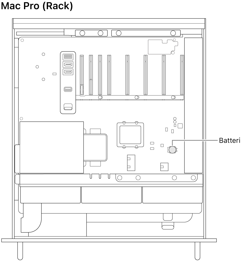 En åpen Mac Pro sett fra siden som viser hvor knappecellebatteriet er plassert.