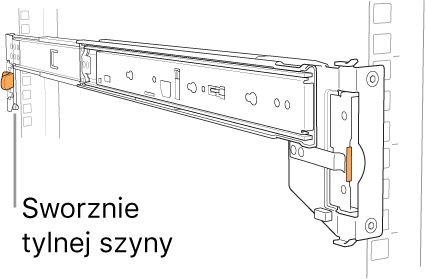 Szyna montażowa ilustrująca położenie sworzni tylnej części szyny.