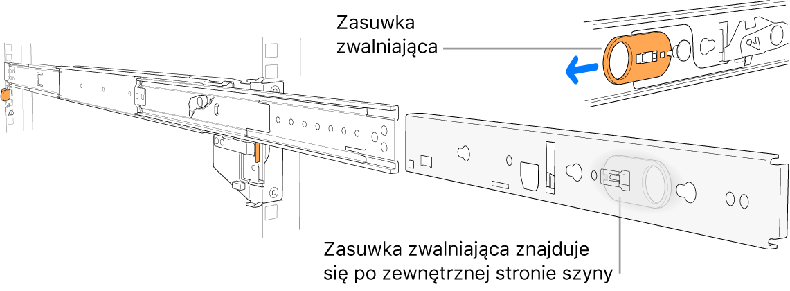 Rozłożona szyna montażowa z wyróżnioną dźwignią zwalniającą.