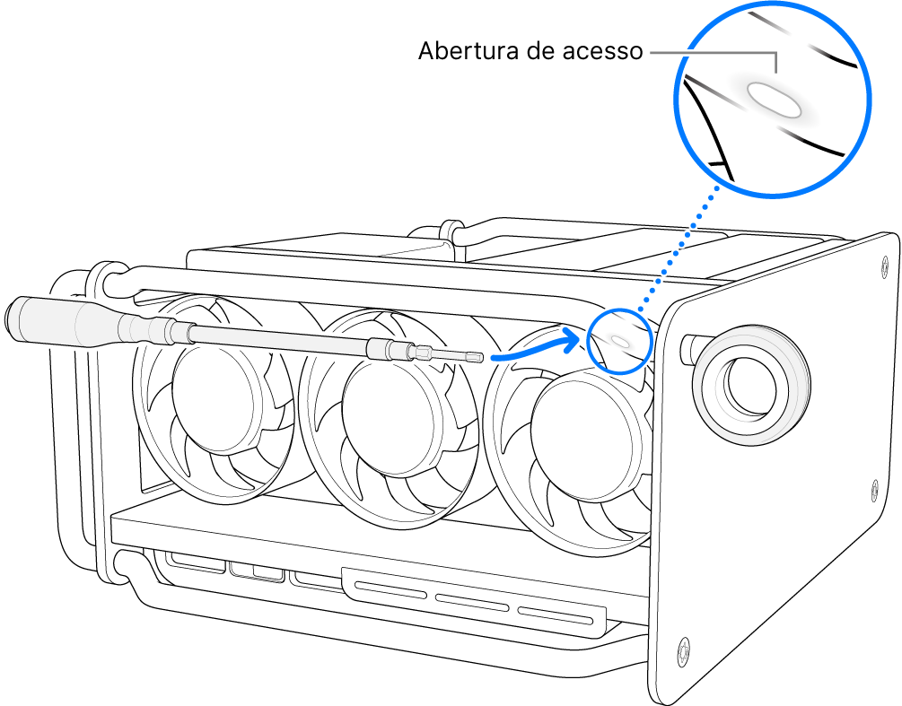 Alinhamento da chave com a abertura de acesso.