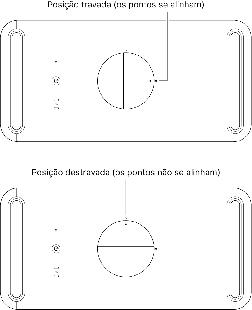 Parte superior do gabinete do computador mostrando a trava nas posições travada e destravada.