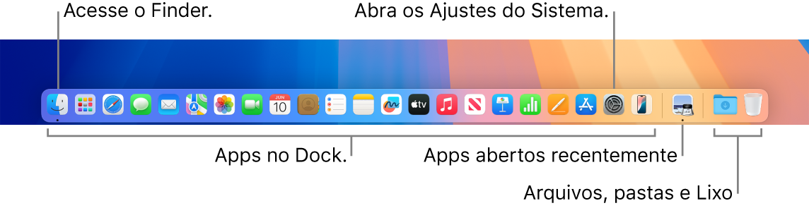 Dock, mostrando o Finder, os Ajustes do Sistema e a divisória no Dock que separa apps de arquivos e pastas.