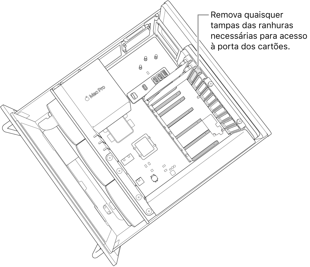 Remover a tampa de uma ranhura.